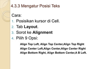 4.3.3 Mengatur Posisi Teks
Cara:
1. Posisikan kursor di Cell.
2. Tab Layout.
3. Sorot ke Alignment
4. Pilih 9 Opsi:
Align Top Left, Align Top Center,Align Top Right
Align Center Left,Align Center,Align Center Right
Align Bottom Right, Align Bottom Center,A B Left.
 