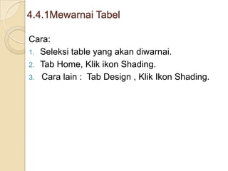 4.4.1Mewarnai Tabel
Cara:
1. Seleksi table yang akan diwarnai.
2. Tab Home, Klik ikon Shading.
3. Cara lain : Tab Design , Klik Ikon Shading.
 