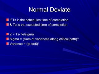 Normal DeviateNormal Deviate
If Ts is the schedules time of completionIf Ts is the schedules time of completion
& Te is the expected time of completion& Te is the expected time of completion
Z = Ts-Te/sigmaZ = Ts-Te/sigma
Sigma = (Sum of variances along critical path)Sigma = (Sum of variances along critical path)0.50.5
Variance = (tp-to/6)Variance = (tp-to/6)22
 