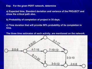 Exp. For the given PERT network, determine
a) Expected time, Standard deviation and variance of the PROJECT and
show the critical path also.
b) Probability of completion of project in 35 days.
c) Time duration that will provide 90% probability of its completion in
time.
The three time estimates of each activity. are mentioned on the network.
 
