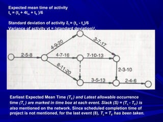 Expected mean time of activity
te = (ta + 4tm + tb )/6
Standard deviation of activity δt = (tb - ta)/6
Variance of activity vt = (standard deviation)2
.
Earliest Expected Mean Time (TE ) and Latest allowable occurrence
time (TL ) are marked in time box at each event. Slack (S) = (TL - TE ) is
also mentioned on the network. Since scheduled completion time of
project is not mentioned, for the last event (8), TL = TE has been taken.
 