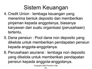 Sistem Keuangan
4. Credit Union : lembaga keuangan yang
menerima bentuk deposito dan memberikan
pinjaman kepada anggotanya, biasanya
karyawan dari suatu organisasi (perusahaan)
tertentu.
5. Dana pensiun : Pool dana non deposito yang
dikelola untuk memberikan pendapatan pensiun
kepada anggota-anggotanya.
6. Perusahaan asuransi : lembaga non deposito
yang dikelola untuk memberikan pendapatan
pensiun kepada anggota-anggotanya.
Copyright 2005 Prentice- Hall,
Inc.
 