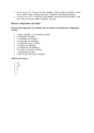  la date au plus tôt : il s'agit de la date à laquelle la tâche pourra être terminée au plus
tôt, en tenant compte du temps nécessaire à l'exécution des tâches précédentes.
 la date au plus tard : il s'agit de la date à laquelle une tâche doit être terminée à tout
prix si l'on ne veut pas retarder l'ensemble du projet.
Réseau et diagramme des tâches
On peut ainsi représenter les relations entre les tâches et les étapes par le diagramme
suivant :
 a. Étude, réalisation et acceptation des plans
 b. Préparation du terrain
 c. Commande des matériaux
 d. Creusement des fondations
 e. Commande portes et fenêtres
 f. Livraison des matériaux
 g. Construction des fondations
 h. Livraison des portes et fenêtres
 i. Construction des murs
 j. Mise en place des portes et fenêtres
Tableau des niveaux :
1. a b
2. c e d
3. f h
4. g
5. i
6. j
 