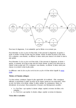 Pour tracer le diagramme, il est souhaitable que les flèches ne se croisent pas.
Pour déterminer la date au plus tôt d'une tâche, il faut parcourir le diagramme de gauche à
droite et calculer le temps du plus long des chemins menant du début du projet à cette tâche.
S'il y a plusieurs sous-chemins, on effectue le même calcul pour chacun et on choisit la date la
plus grande.
Pour déterminer la date au plus tard d'une tâche, il faut parcourir le diagramme de droite à
gauche, et soustraire de la date au plus tard de la tâche suivante la durée de la tâche dont on
calcule la date au plus tard. S'il y a plusieurs sous-chemins, on effectue le même calcul pour
chacun et on choisit la date la plus petite.
La différence entre la date au plus tard et la date au plus tôt d'une tâche s'appelle la marge
totale.
Tâches et Chemin critiques
Ces deux notions constituent l'apport le plus appréciable de la méthode : Elles renseignent
utilement et précisément le pilote de projet sur les risques pesant sur son avancement. Grâce
au suivi des tâches et du chemin critique le pilote anticipe les conséquences futures du
déroulement de son projet. Deux perspectives d'examen sont théoriquement possibles :
 le « Pert Time » qui exprime le chemin critique exprimé en termes de délais et de
calendrier ;
 le « Pert Cost » qui exprime le chemin critique exprimé en termes de dépenses.
Vision délai et calendrier
 
