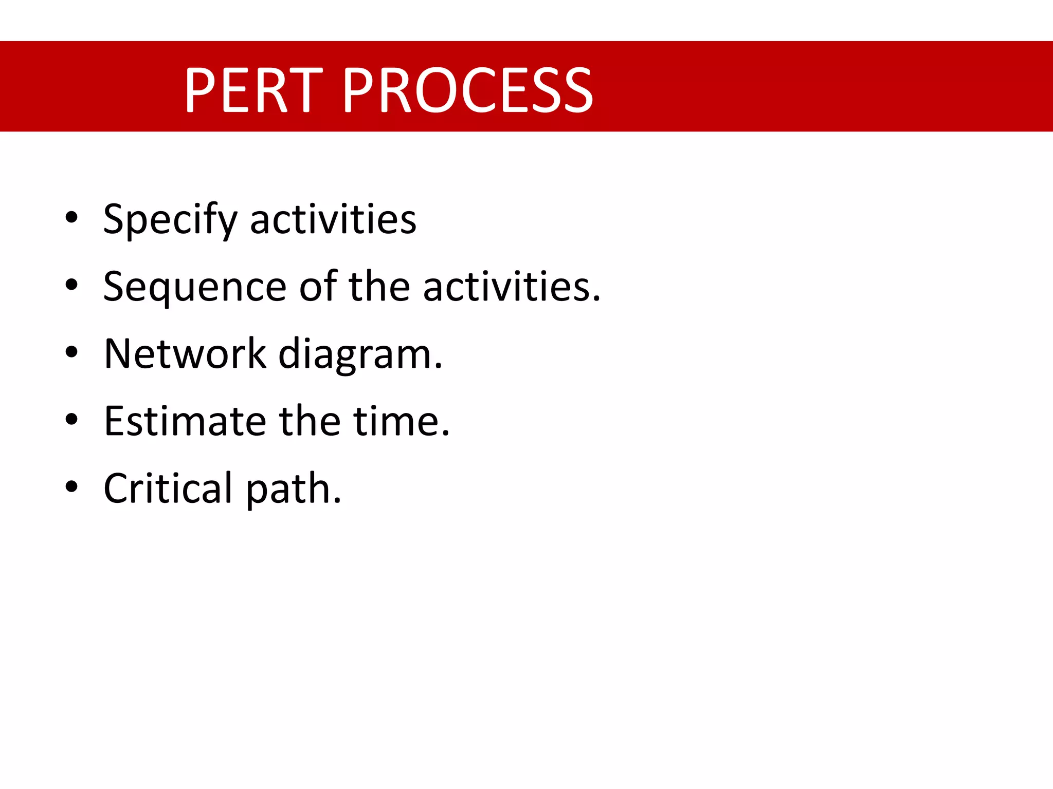pert-ppt