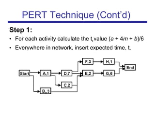 Step 1:
• For each activity calculate the te value (a + 4m + b)/6
• Everywhere in network, insert expected time, te
Assume times shown are te,
PERT Technique (Cont’d)
 