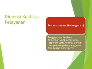 Dimensi Kualitas
Pelayanan
Responsiveness (ketanggapan)
Tanggap memberikan
pelayanan yang cepat atau
responsif serta diiringi dengan
cara penyampaian yang jelas
dan mudah dimengerti.
 