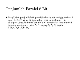 Penjumlah Paralel 8 Bit
• Rangkaian penjumlahan paralel 8 bit dapat menggunakan 2
buah IC 7483 yang dihubungkan secara kaskade. Dua
bilangan yang dijumlahkan melalui rangkaian penjumlah 8
bit masing-masing yaitu A7 A6 A5 A4 A3 A2 A1 A0 dan
B7B6B5B4B3B2B1 B0.
 