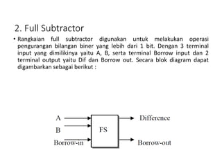 2. Full Subtractor
• Rangkaian full subtractor digunakan untuk melakukan operasi
pengurangan bilangan biner yang lebih dari 1 bit. Dengan 3 terminal
input yang dimilikinya yaitu A, B, serta terminal Borrow input dan 2
terminal output yaitu Dif dan Borrow out. Secara blok diagram dapat
digambarkan sebagai berikut :
 