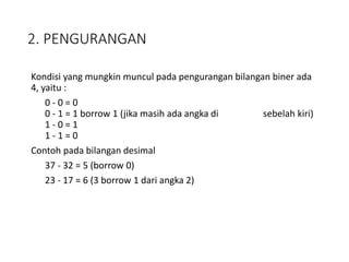 2. PENGURANGAN
Kondisi yang mungkin muncul pada pengurangan bilangan biner ada
4, yaitu :
0 - 0 = 0
0 - 1 = 1 borrow 1 (jika masih ada angka di sebelah kiri)
1 - 0 = 1
1 - 1 = 0
Contoh pada bilangan desimal
37 - 32 = 5 (borrow 0)
23 - 17 = 6 (3 borrow 1 dari angka 2)
 