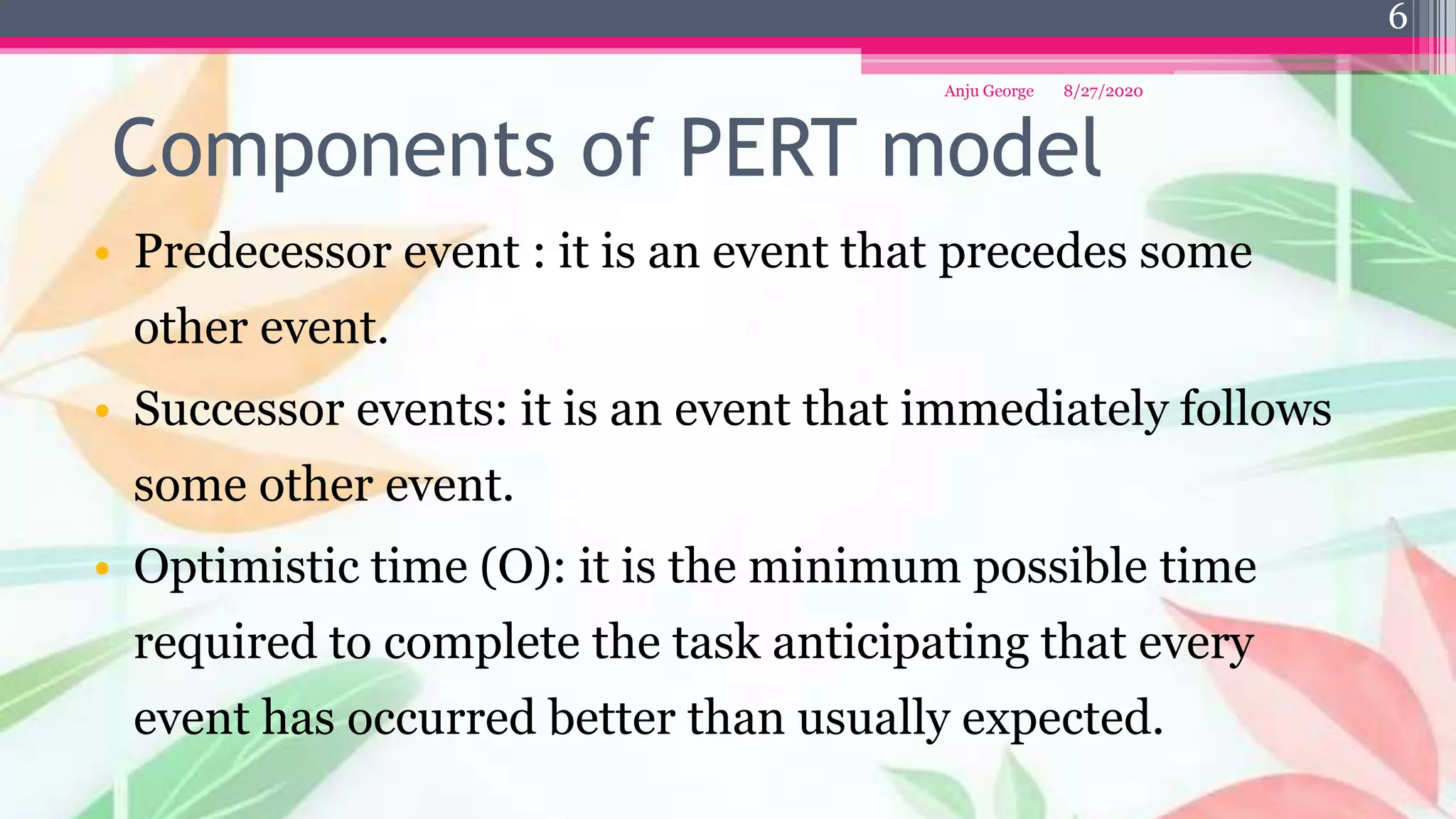 PERT & Gantt Chart PPTX