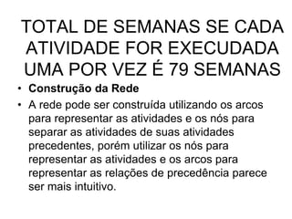 TOTAL DE SEMANAS SE CADA
ATIVIDADE FOR EXECUDADA
UMA POR VEZ É 79 SEMANAS
• Construção da Rede
• A rede pode ser construída utilizando os arcos
para representar as atividades e os nós para
separar as atividades de suas atividades
precedentes, porém utilizar os nós para
representar as atividades e os arcos para
representar as relações de precedência parece
ser mais intuitivo.
 