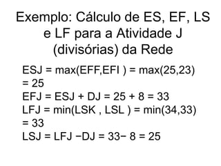Exemplo: Cálculo de ES, EF, LS
e LF para a Atividade J
(divisórias) da Rede
ESJ = max(EFF,EFI ) = max(25,23)
= 25
EFJ = ESJ + DJ = 25 + 8 = 33
LFJ = min(LSK , LSL ) = min(34,33)
= 33
LSJ = LFJ −DJ = 33− 8 = 25
 