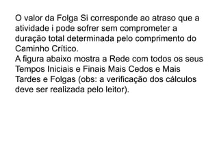 O valor da Folga Si corresponde ao atraso que a
atividade i pode sofrer sem comprometer a
duração total determinada pelo comprimento do
Caminho Crítico.
A figura abaixo mostra a Rede com todos os seus
Tempos Iniciais e Finais Mais Cedos e Mais
Tardes e Folgas (obs: a verificação dos cálculos
deve ser realizada pelo leitor).
 
