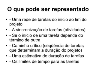 O que pode ser representado
• - Uma rede de tarefas do início ao fim do
projeto
• - A sincronização de tarefas (atividades)
• - Se o início de uma tarefa depende do
término de outra
• - Caminho crítico (seqüência de tarefas
que determinam a duração do projeto)
• - Uma estimativa de duração de tarefas
• - Os limites de tempo para as tarefas
 