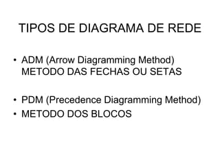 TIPOS DE DIAGRAMA DE REDE
• ADM (Arrow Diagramming Method)
METODO DAS FECHAS OU SETAS
• PDM (Precedence Diagramming Method)
• METODO DOS BLOCOS
 