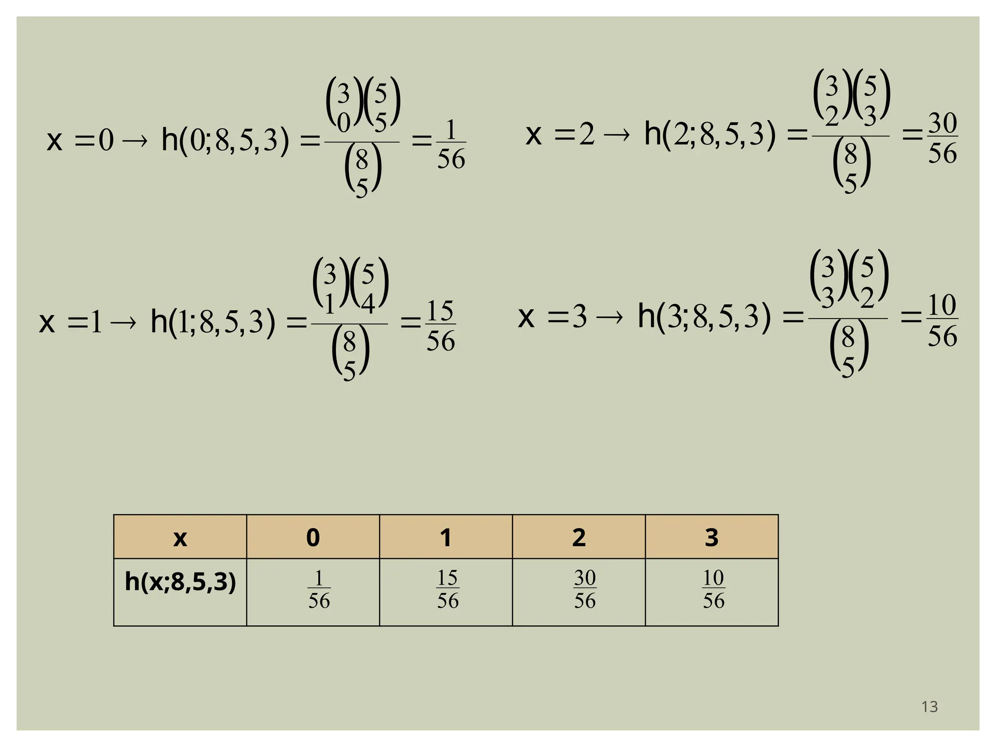Pert. 11 (Distribusi Geometrik dan Hipergeometrik).pptx