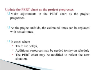 Update the PERT chart as the project progresses.
Make adjustments in the PERT chart as the project
progresses.
As the project unfolds, the estimated times can be replaced
with actual times.
In cases where
 There are delays,
 Additional resources may be needed to stay on schedule
 The PERT chart may be modified to reflect the new
situation.
 