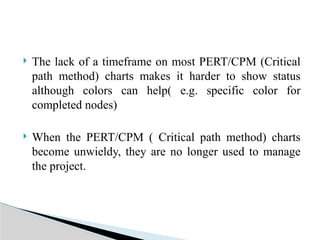  The lack of a timeframe on most PERT/CPM (Critical
path method) charts makes it harder to show status
although colors can help( e.g. specific color for
completed nodes)
 When the PERT/CPM ( Critical path method) charts
become unwieldy, they are no longer used to manage
the project.
 