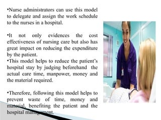 •Nurse administrators can use this model
to delegate and assign the work schedule
to the nurses in a hospital.
•It not only evidences the cost
effectiveness of nursing care but also has
great impact on reducing the expenditure
by the patient.
•This model helps to reduce the patient’s
hospital stay by judging beforehand the
actual care time, manpower, money and
the material required.
•Therefore, following this model helps to
prevent waste of time, money and
material, benefiting the patient and the
hospital management.
 