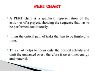  A PERT chart is a graphical representation of the
activities of a project, showing the sequence that has to
be performed continuously.
 It has the critical path of tasks that has to be finished in
time.
 This chart helps to focus only the needed activity and
omit the unwanted ones , therefore it saves time, energy
and material.
PERT CHART
 