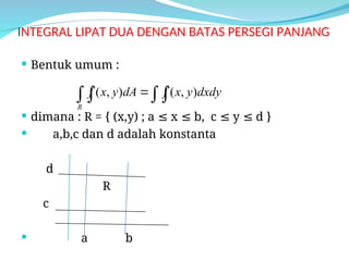 INTEGRAL RANGKAP DUA MENGENAI ARA PENGINTEGRALANNYA | PPT