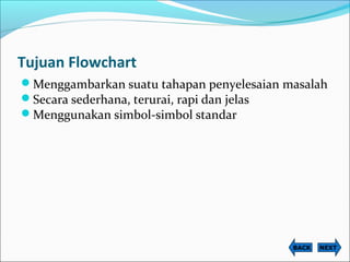 Simbol Informasi Rapi PERANCANGAN SISTEM INFORMASI | PPT