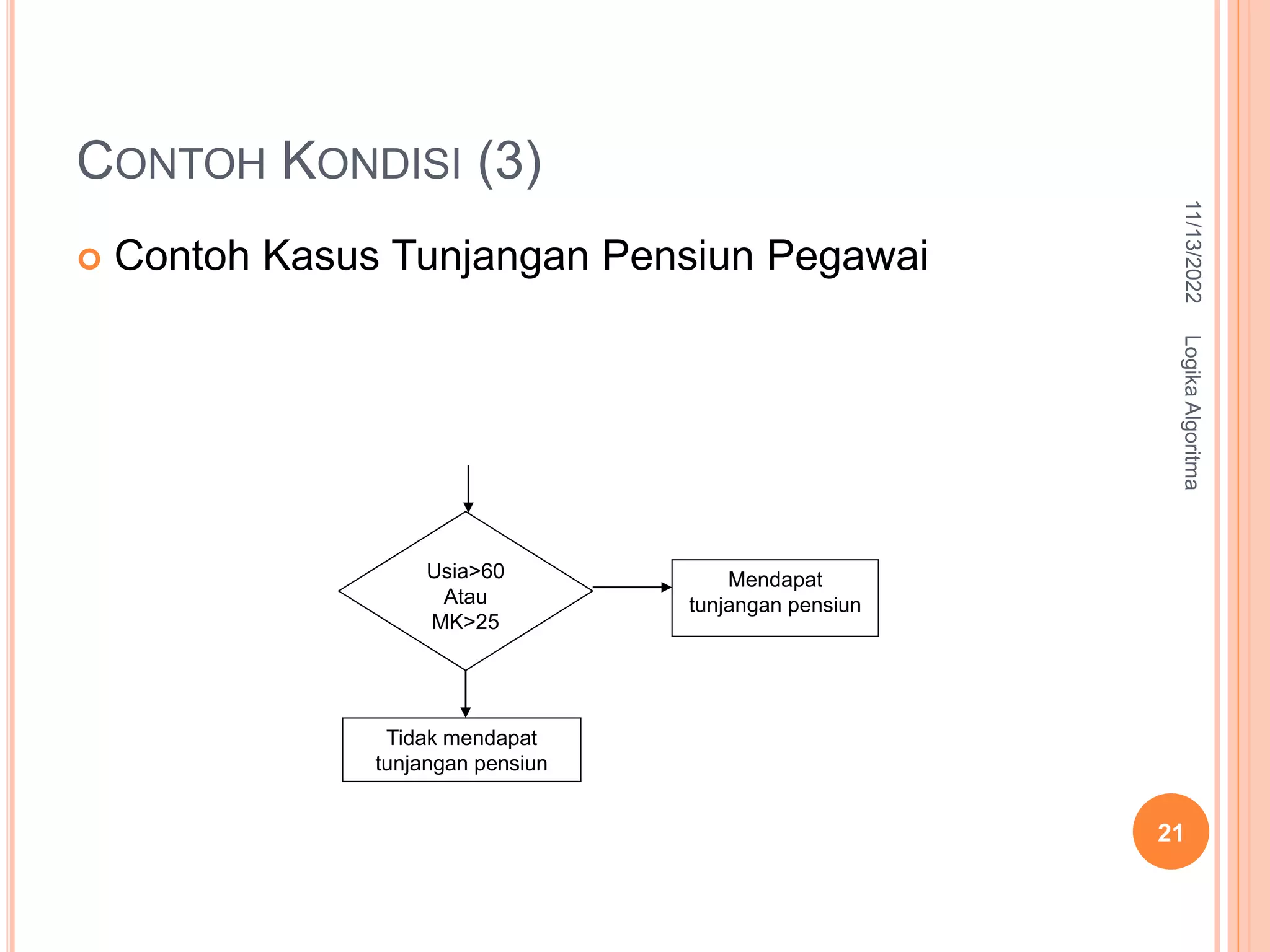 CONTOH KONDISI (3)
 Contoh Kasus Tunjangan Pensiun Pegawai
Usia>60
Atau
MK>25
Mendapat
tunjangan pensiun
Tidak mendapat
tunjangan pensiun
11/13/2022
Logika
Algoritma
21
 