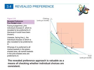[PERT-3] Consumer Behaviour.pdf