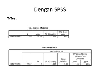 Dengan SPSS
 