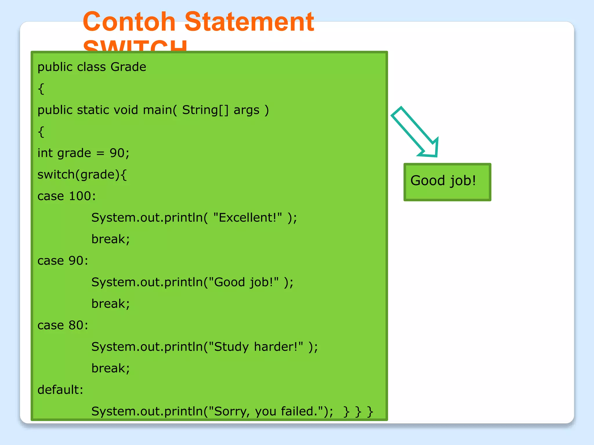 Contoh Statement
SWITCHpublic class Grade
{
public static void main( String[] args )
{
int grade = 90;
switch(grade){
case 100:
System.out.println( "Excellent!" );
break;
case 90:
System.out.println("Good job!" );
break;
case 80:
System.out.println("Study harder!" );
break;
default:
System.out.println("Sorry, you failed."); } } }
Good job!
 