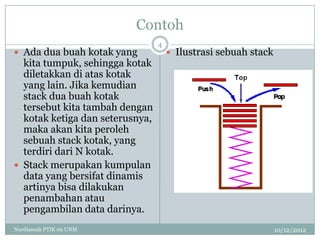 Contoh
                                 4
 Ada dua buah kotak yang             Ilustrasi sebuah stack
  kita tumpuk, sehingga kotak
  diletakkan di atas kotak
  yang lain. Jika kemudian
  stack dua buah kotak
  tersebut kita tambah dengan
  kotak ketiga dan seterusnya,
  maka akan kita peroleh
  sebuah stack kotak, yang
  terdiri dari N kotak.
 Stack merupakan kumpulan
  data yang bersifat dinamis
  artinya bisa dilakukan
  penambahan atau
  pengambilan data darinya.
Nurdiansah PTIK 09 UNM                                          10/12/2012
 