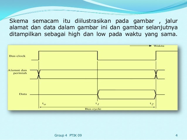 Pert 7 sistem bus Pert 7 sistem bus