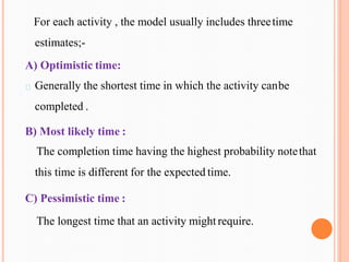 For each activity , the model usually includes threetime
estimates;-
A) Optimistic time:
Generally the shortest time in which the activity canbe
completed .
B) Most likely time :
The completion time having the highest probability notethat
this time is different for the expected time.
C) Pessimistic time :
The longest time that an activity might require.
 