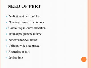 ❖ Prediction of deliverables
❖ Planning resource requirement
❖ Controlling resourceallocation
❖ Internal programme review
❖ Performance evaluation
❖ Uniform wide acceptance
❖ Reduction in cost
❖ Saving time
 