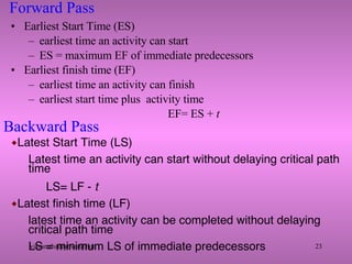 Forward Pass Earliest Start Time (ES) earliest time an activity can start  ES = maximum EF of immediate predecessors Earliest finish time (EF) earliest time an activity can finish earliest start time plus  activity time EF= ES +  t Latest Start Time (LS) Latest time an activity can start without delaying critical path time  LS= LF -  t Latest finish time (LF) latest time an activity can be completed without delaying critical path time LS = minimum LS of immediate predecessors Backward Pass 