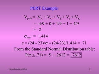 PERT Example V path  =  V A  + V C  + V F  + V I  + V K   =  4/9 + 0 + 1/9 + 1 + 4/9    =  2  path   =  1.414   z  = (24 - 23)/  (24-23)/1.414 = .71 From the Standard Normal Distribution table:   P(z  <  .71) = .5 + .2612 =  .7612 