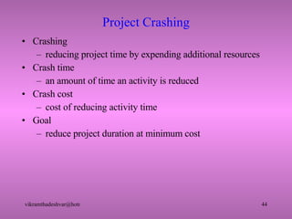 Project Crashing Crashing reducing project time by expending additional resources Crash time an amount of time an activity is reduced Crash cost cost of reducing activity time Goal reduce project duration at minimum cost 