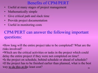 Benefits of CPM/PERT Useful at many stages of project management Mathematically simple Give critical path and slack time Provide project documentation Useful in monitoring costs How long will the entire project take to be completed? What are the risks involved?  Which are the critical activities or tasks in the project which could delay the entire project if they were not completed on time?  Is the project on schedule, behind schedule or ahead of schedule?  If the project has to be finished earlier than planned, what is the best way to do this at the least cost?  CPM/PERT can answer the following important questions: 