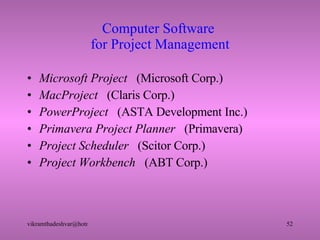 Computer Software  for Project Management Microsoft Project  (Microsoft Corp.) MacProject   (Claris Corp.) PowerProject   (ASTA Development Inc.) Primavera Project Planner   (Primavera) Project Scheduler   (Scitor Corp.) Project Workbench   (ABT Corp.) 