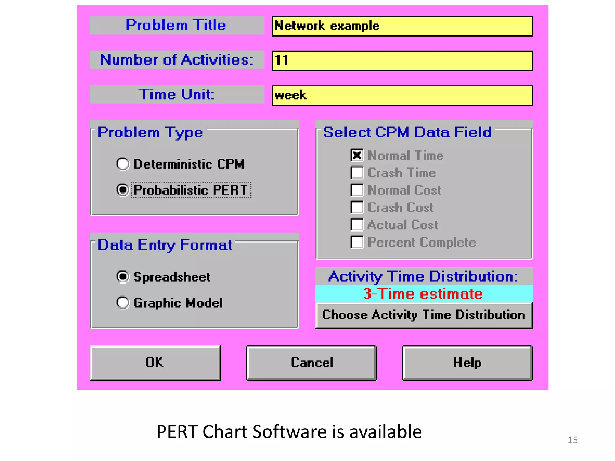 15PERT Chart Software is available
 