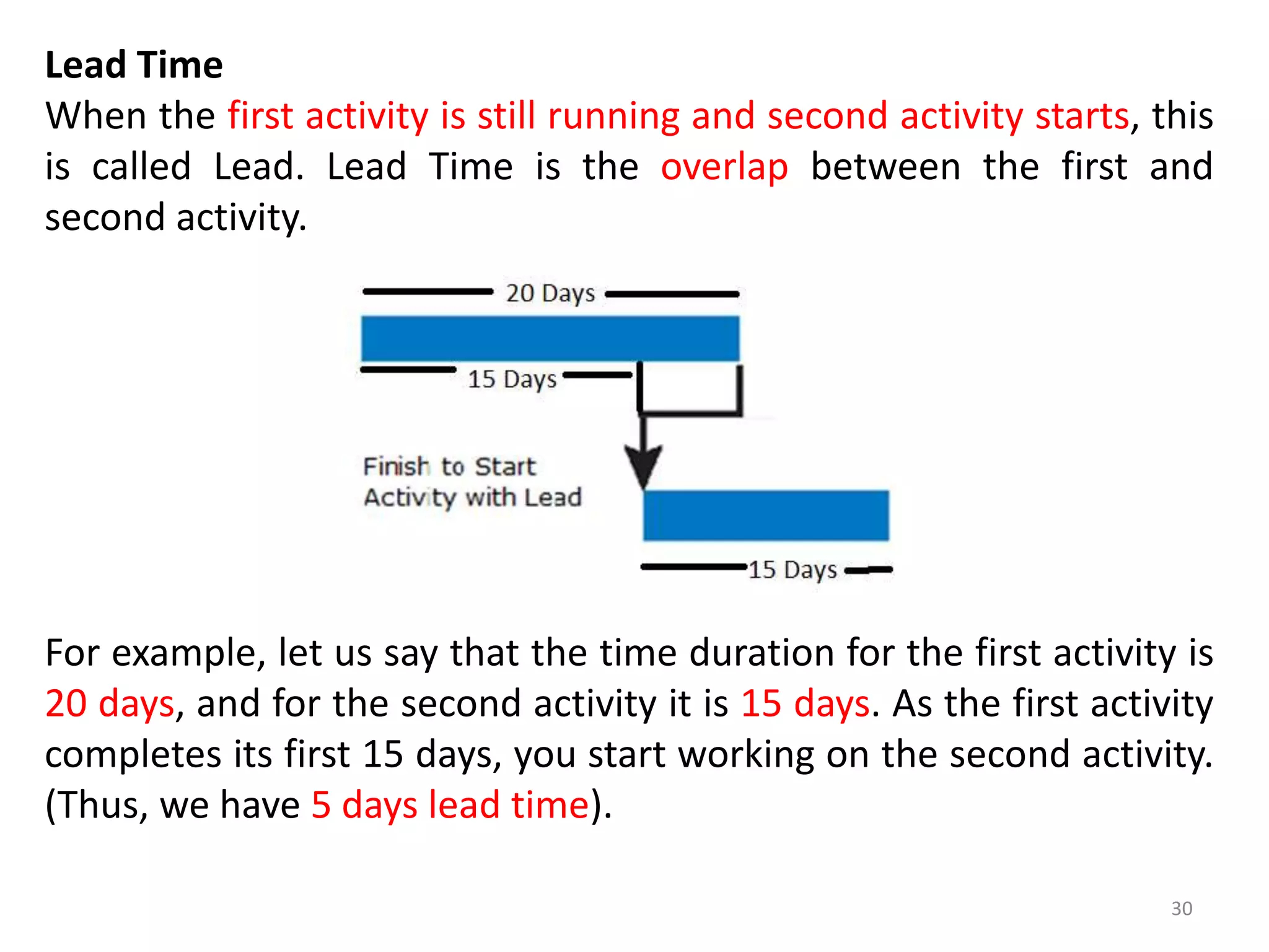 Lead Time
When the first activity is still running and second activity starts, this
is called Lead. Lead Time is the overlap between the first and
second activity.
For example, let us say that the time duration for the first activity is
20 days, and for the second activity it is 15 days. As the first activity
completes its first 15 days, you start working on the second activity.
(Thus, we have 5 days lead time).
30
 