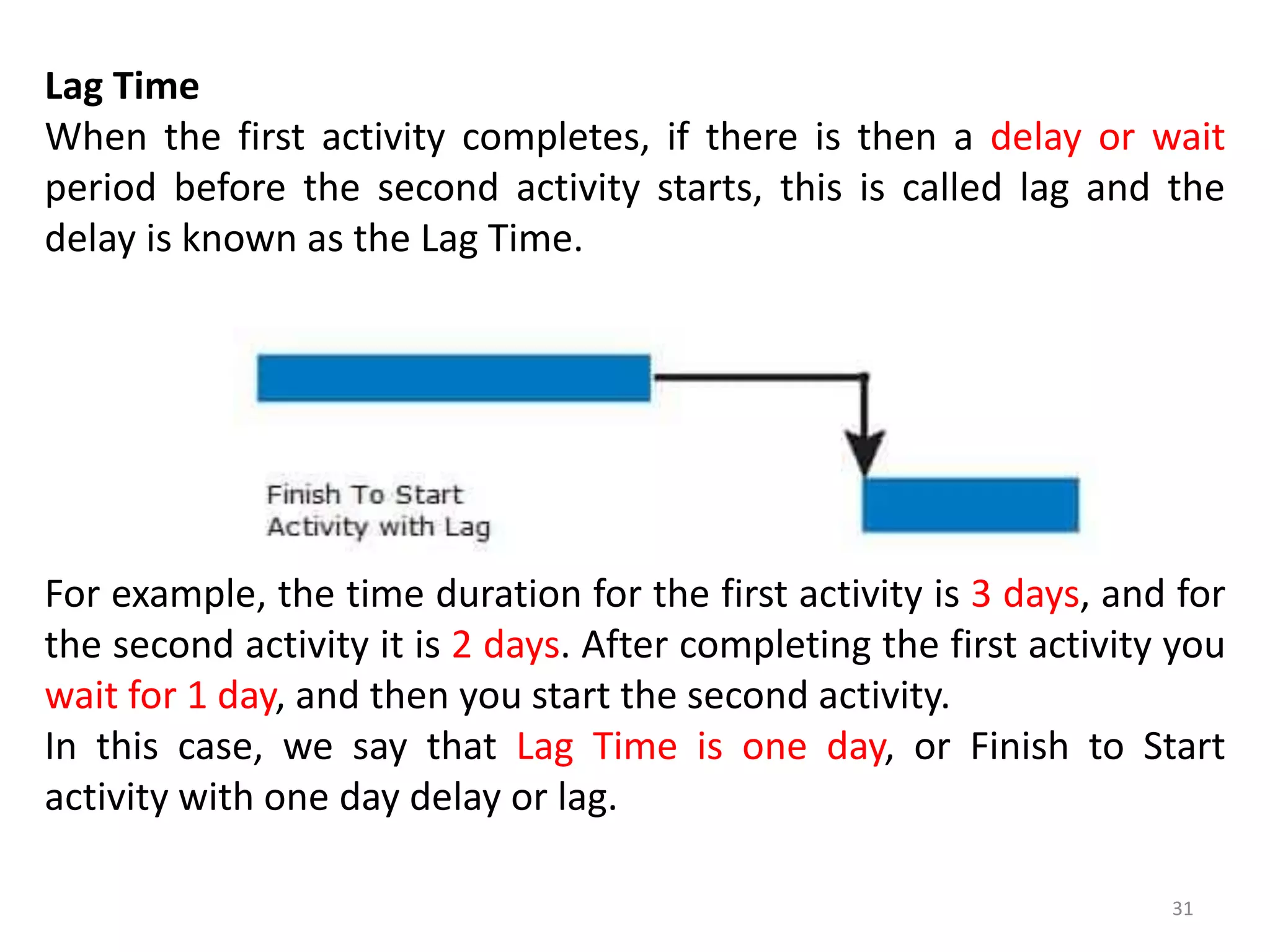 Lag Time
When the first activity completes, if there is then a delay or wait
period before the second activity starts, this is called lag and the
delay is known as the Lag Time.
For example, the time duration for the first activity is 3 days, and for
the second activity it is 2 days. After completing the first activity you
wait for 1 day, and then you start the second activity.
In this case, we say that Lag Time is one day, or Finish to Start
activity with one day delay or lag.
31
 