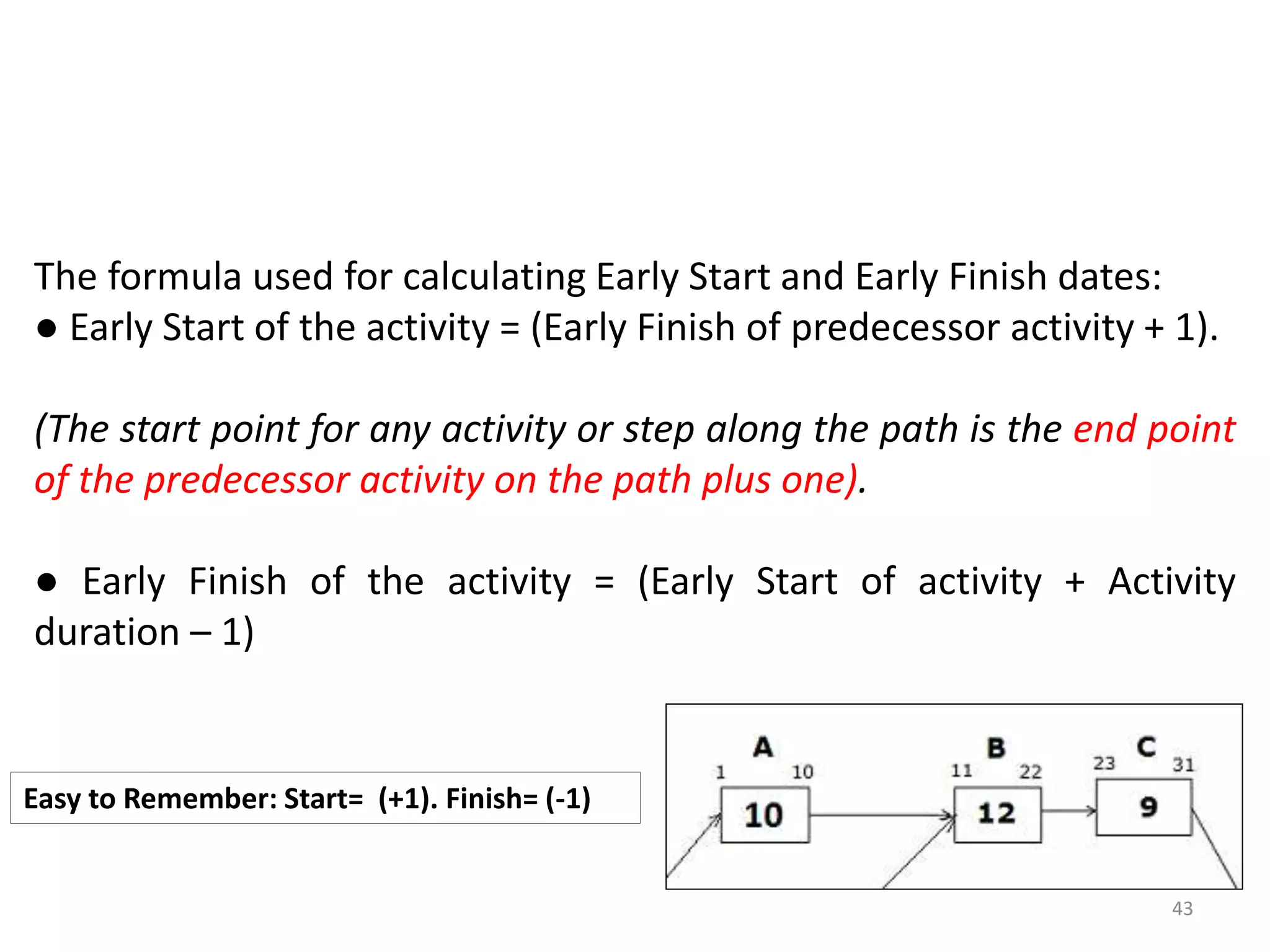 43
The formula used for calculating Early Start and Early Finish dates:
● Early Start of the activity = (Early Finish of predecessor activity + 1).
(The start point for any activity or step along the path is the end point
of the predecessor activity on the path plus one).
● Early Finish of the activity = (Early Start of activity + Activity
duration – 1)
Easy to Remember: Start= (+1). Finish= (-1)
 