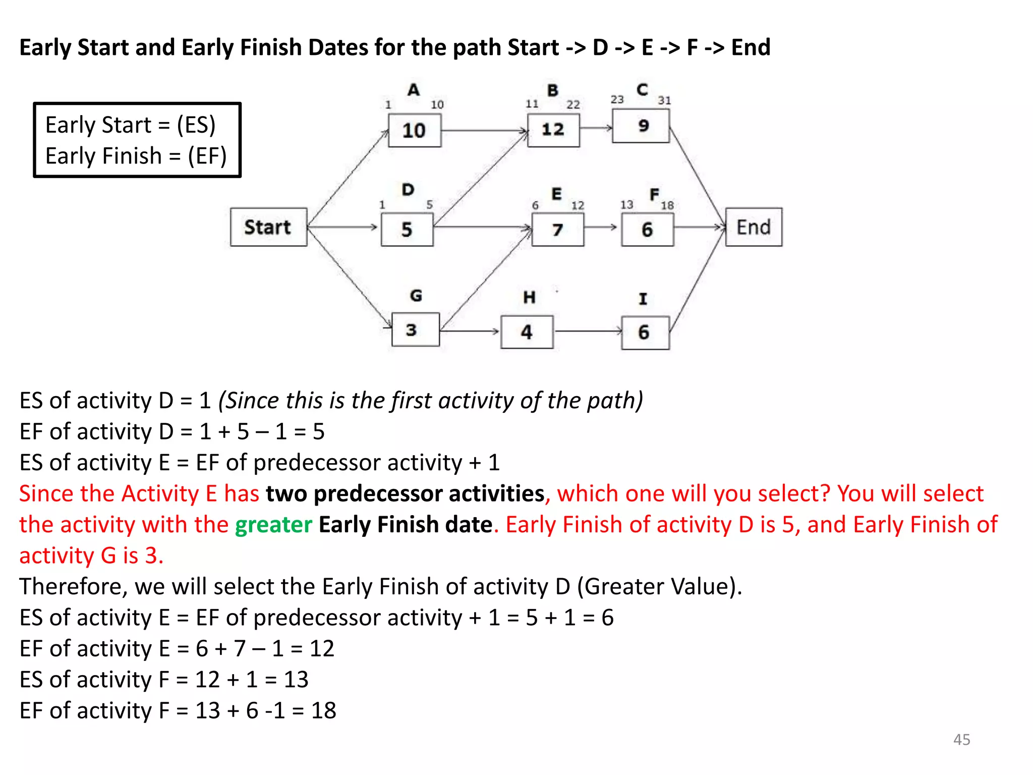 ES of activity D = 1 (Since this is the first activity of the path)
EF of activity D = 1 + 5 – 1 = 5
ES of activity E = EF of predecessor activity + 1
Since the Activity E has two predecessor activities, which one will you select? You will select
the activity with the greater Early Finish date. Early Finish of activity D is 5, and Early Finish of
activity G is 3.
Therefore, we will select the Early Finish of activity D (Greater Value).
ES of activity E = EF of predecessor activity + 1 = 5 + 1 = 6
EF of activity E = 6 + 7 – 1 = 12
ES of activity F = 12 + 1 = 13
EF of activity F = 13 + 6 -1 = 18
Early Start and Early Finish Dates for the path Start -> D -> E -> F -> End
45
Early Start = (ES)
Early Finish = (EF)
 