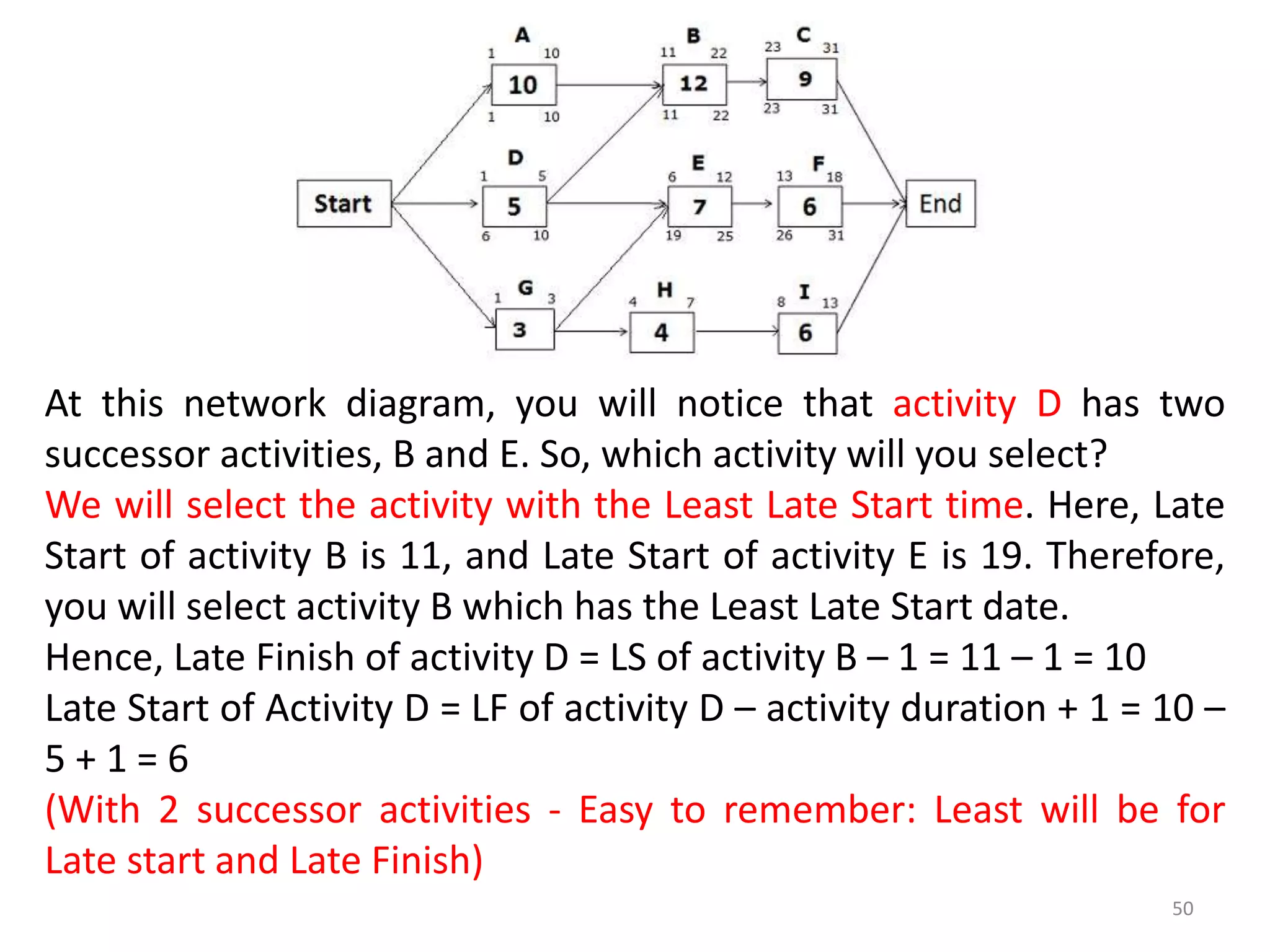 At this network diagram, you will notice that activity D has two
successor activities, B and E. So, which activity will you select?
We will select the activity with the Least Late Start time. Here, Late
Start of activity B is 11, and Late Start of activity E is 19. Therefore,
you will select activity B which has the Least Late Start date.
Hence, Late Finish of activity D = LS of activity B – 1 = 11 – 1 = 10
Late Start of Activity D = LF of activity D – activity duration + 1 = 10 –
5 + 1 = 6
(With 2 successor activities - Easy to remember: Least will be for
Late start and Late Finish)
50
 
