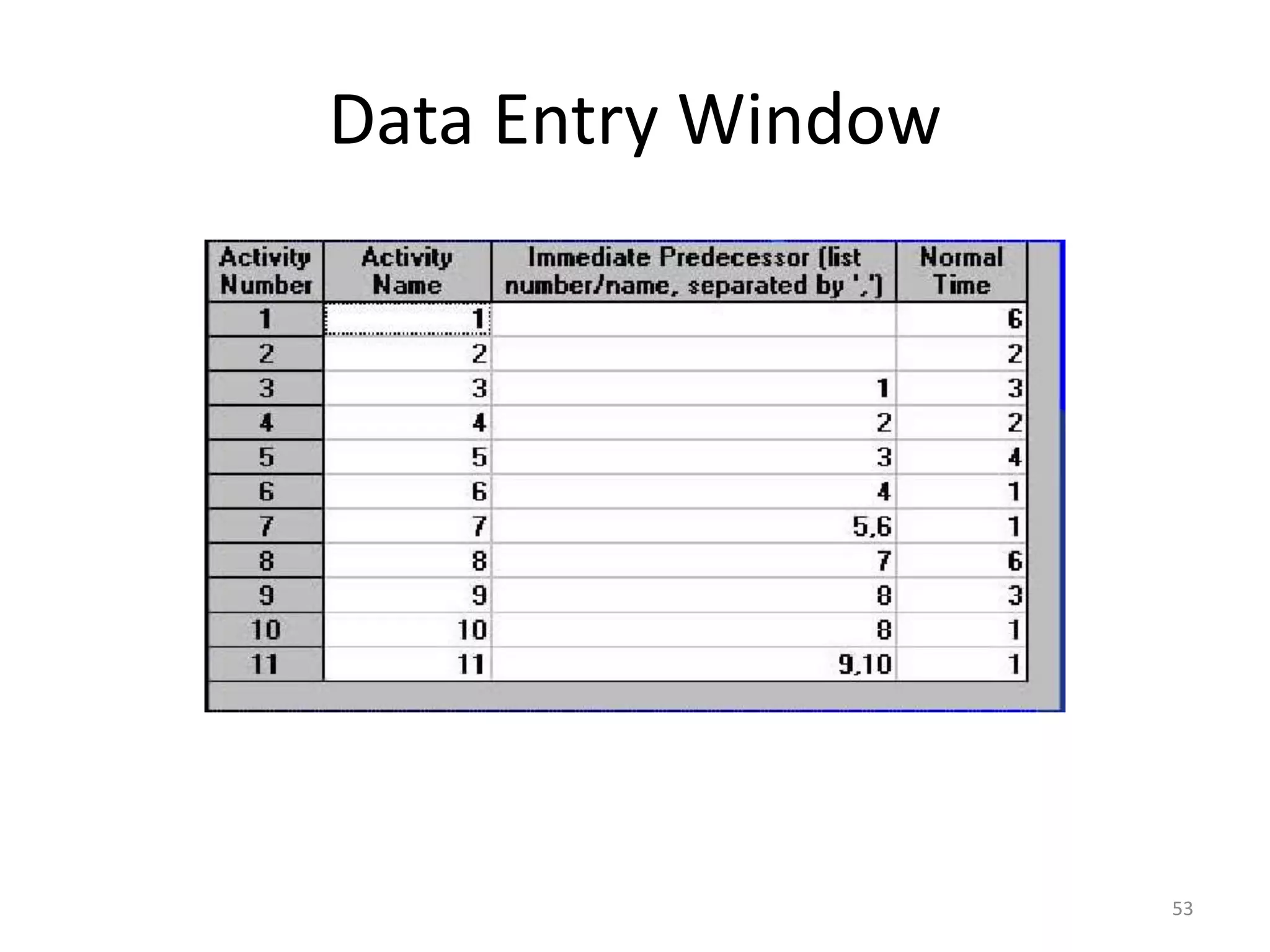 Data Entry Window
53
 
