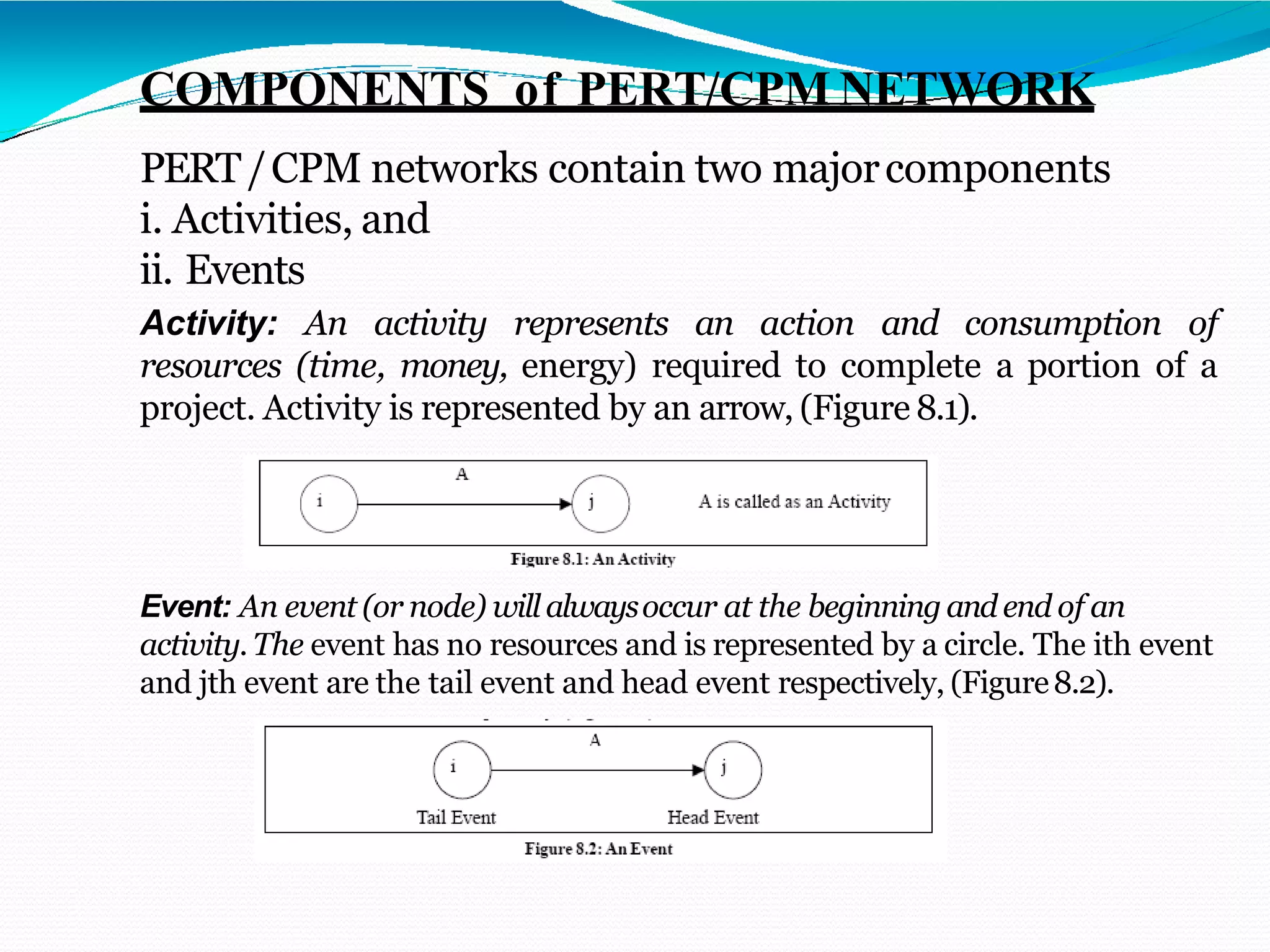COMPONENTS of PERT/CPM NETWORK
PERT/CPM networks contain two majorcomponents
i. Activities, and
ii. Events
Activity: An activity represents an action and consumption of
resources (time, money, energy) required to complete a portion of a
project. Activity is represented by an arrow, (Figure 8.1).
Event: An event (or node) willalwaysoccur at the beginningand end of an
activity.The event has no resources and is represented by a circle. The ith event
and jth event are the tail event and head event respectively, (Figure8.2).
 
