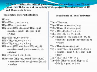 (ii) To determine the critical path, compute the earliest, time TE and
latest time TLfor each of the activity of the project. The calculations of TE
and TLare as follows:,
To calculate TE for all activities
TE1=0
TE2=TE1+t1, 2=0+4 =4
TE3=TE1+t1, 3=0+1=1
TE4 =max (TE2+t2, 4 and TE3+t3,4)
=max (4 +1and 1+1)=max (5,2)
=5days
TE5=TE3+t3, 6 =1+6 = 7
TE6 = TE5+ t5, 6 = 7 + 4 =11
TE7 = TE5+ t5, 7 = 7 + 8=15
TE8=max (TE6 +t6, 8and TE7 +t7, 8)
=max (11+1and 15+2) =max (12, 17)
=17days
TE9 =TE4 +t4, 9 =5+5= 10
TE10=max (TE9 +t9, 10and TE8+t8, 10)
=max (10+7 and 17+5) =max (17, 22)
=22days
To calculate TLfor all activities
TL10=TE10=22
TL9 =TE10– t9,10 =22– 7 =15
TL8 =TE10– t8, 10=22– 5=17
TL7 = TE8 – t7, 8= 17 – 2 =15
TL6 = TE8 – t6, 8= 17 – 1= 16
TL5 =min (TE6 – t5, 6 and TE7 – t5, 7)
=min (16– 4 and 15–8) =min (12, 7)
=7 days
TL4 =TL9 – t4, 9 =15– 5 =10
TL3= min (TL4 – t3, 4 and TL5 – t3, 5 )
= min (10 – 1and 7 – 6) = min (9, 1)
=1day
TL2=TL4 – t2, 4 =10– 1= 9
TL1=Min (TL2 – t1, 2and TL3– t1, 3)
=Min (9 – 4 and 1– 1)=0
 
