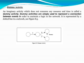 Dummy Activity
An imaginary activity which does not consume any resource and time is called a
dummy activity. Dummy activities are simply used to represent a connection
between events in order to maintain a logic in the network. It is represented by a
dotted line in a network, see Figure 8.5.
 